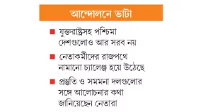 বিএনপি কীসের অপেক্ষায়