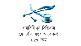 মেডিকেলে কমছে বিদেশি শিক্ষার্থী