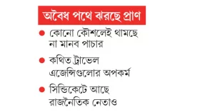 মানব পাচার নিয়ন্ত্রণ করে ৭০ সিন্ডিকেট