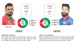চার ছক্কার বিশ্বকাপ