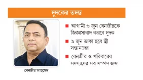 দায়মুক্তি পাবেন না বেনজীর