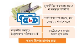 বাজেট বাড়াবে আরও বোঝা