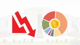 দাম কমতে পারে যেসব পণ্যের
