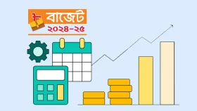 নতুন বাজেটের প্রধান ৮ বিষয়
