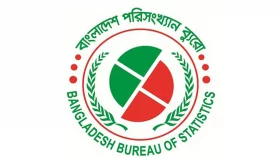 এপ্রিলে সার্বিক মূল্যস্ফীতি সামান্য কমে ৯.১৭ শতাংশ