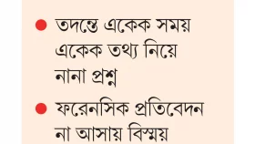আড়াল হয়ে যাচ্ছেন হোতারা!