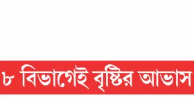 ঢাকায় স্বস্তির বৃষ্টি দুর্ভোগ ভোগান্তি