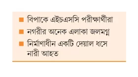 বৃষ্টি জলাবদ্ধতায় ভোগান্তি