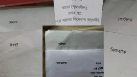 ব্যান্ডের নামে এবারের এইচএসসির প্রশ্নপত্র
