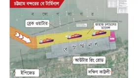 বে টার্মিনালের জন্য আশীর্বাদ ১৪১ বছরের সেই ডুবোচর