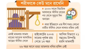 ফাঁসির দিন গুনে এক নারীর ২৪ বছর
