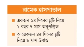 লাপাত্তা দুই নার্স বেতন পাচ্ছেন ঠিকঠাক