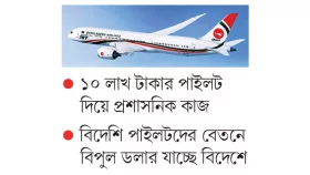 দেশি পাইলট চালান প্রশাসন বিদেশিরা চালান বিমান