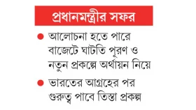 তিস্তাও যাচ্ছে চীন!