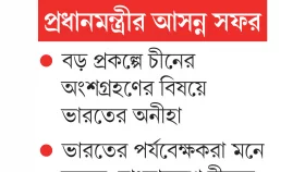 ভারতকে সন্তুষ্ট রেখে চীনের সঙ্গে প্রকল্প আলোচনা