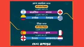 ২৯ ঘণ্টায় চার সেমিফাইনাল