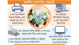 দেড় লাখের প্রিন্টার ১৫ লাখ