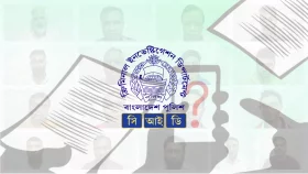 ফাঁস হওয়া প্রশ্নে চাকরি পাওয়া ক্যাডারদের তালিকা করছে সিআইডি