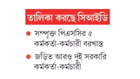 পিএসসির ফাঁস হওয়া প্রশ্নের সুবিধাভোগীদের সন্ধান