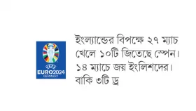 স্পেনের ঘরেই শিরোপা!