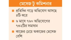 প্রচারের অভাবে আসে &lsquo;ভুল&rsquo; বার্তা