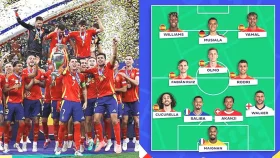ইউরোর সেরা একাদশে ৬ স্প্যানিশ