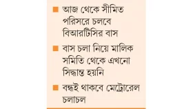 রাজধানী এখন রিকশার দখলে