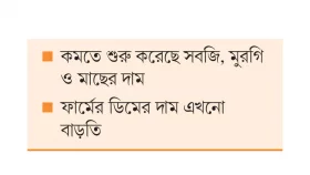 সরবরাহ বাড়ায় বাজারে স্বস্তি
