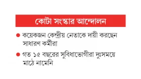 আত্মবিশ্লেষণে আওয়ামী লীগ