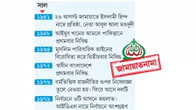 অবশেষে নিষিদ্ধ