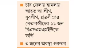চট্টগ্রামে হামলার বর্ণনা আহতদের মুখে