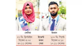 বাংলাদেশের অলিম্পিক হয়তো আজই শেষ