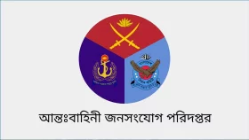শাহজালাল বিমানবন্দরে নিরাপত্তার জন্য কাজ করছে বিমান বাহিনী