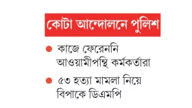 লাপাত্তা পুলিশের ঊর্ধ্বতন ৫৭ কর্তা