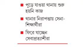 ১০ জন নিয়ে খুলল যাত্রাবাড়ী থানা