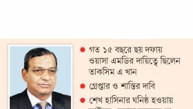 &lsquo;চিরস্থায়ী বন্দোবস্ত&rsquo;ও একদিন শেষ হয়