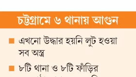 নথি পোড়ায় কী হবে ৫৮৯ মামলার