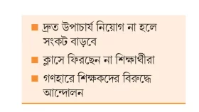 অভিভাবকহীন অশান্ত ঢাবি ক্যাম্পাস