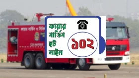 বন্যায় দুর্গতদের সহায়তা ফায়ার সার্ভিসের হটলাইন চালু