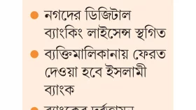 পাচারের টাকা ফেরত আনতে নতুন প্রতিষ্ঠান