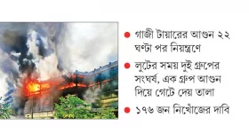 লুটের ভাগাভাগি থেকে আগুন