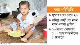 দুর্গমে দুর্গতদের আহাজারি