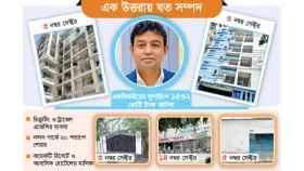 হারুনের দালানের খনি