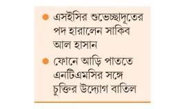 স্বাভাবিক সার্কিট ব্রেকারে ফিরল বাজার