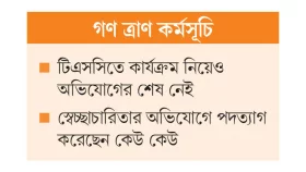 সমন্বয়হীনতায় নানা প্রশ্ন