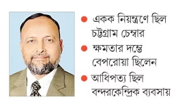আ.লীগে এসে বেপরোয়া লতিফ