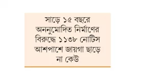 খুলনায় ভবন নির্মাণে অনিয়মই যেন নিয়ম