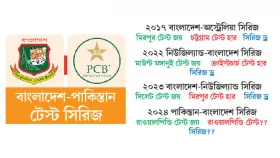 এগিয়ে গিয়েও হয়নি এবার কি হবে