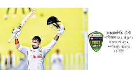 লিটন-মিরাজে অবিশ্বাস্য ফিরে আসার দিন