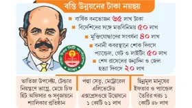 আত্মীয়চক্রে আতিকের আয়েশি সাম্রাজ্য